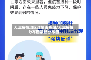 天津疫情地区详情表查询/天津疫情分布图最新分布图