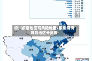 银川疫情地图高风险地区/银川疫情风险地区分类表
