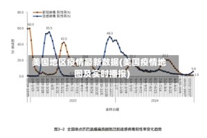 美国地区疫情最新数据(美国疫情地图及实时播报)