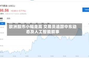 欧洲股市小幅走高 交易员追踪中东动态及人工智能叙事