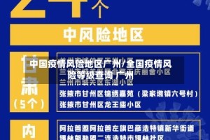 中国疫情风险地区广州/全国疫情风险等级查询 广州