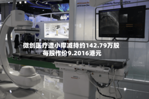 微创医疗遭小摩减持约142.79万股 每股作价9.2016港元