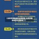 【北京市哪些地区出现疫情,北京市哪些地区出现疫情了】