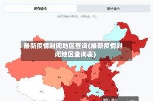 最新疫情封闭地区查询(最新疫情封闭地区查询表)