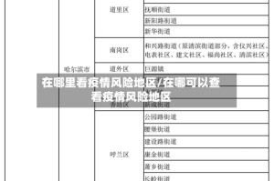 在哪里看疫情风险地区/在哪可以查看疫情风险地区