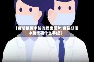【疫情地区中转流程表图片,疫情期间中转需要什么手续】