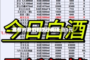 酒价内参5月21日费用发布：习酒君品小幅上涨1元