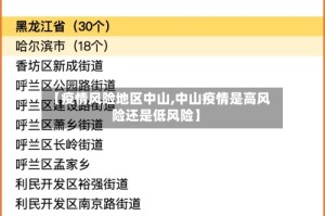 【疫情风险地区中山,中山疫情是高风险还是低风险】