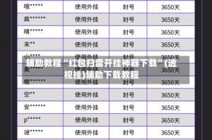 辅助教程“红包扫雷开挂神器下载”(透视挂)辅助下载教程