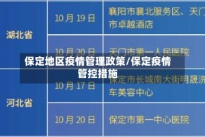 保定地区疫情管理政策/保定疫情管控措施