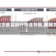 【期货糖实时行情走势图,糖期货价】