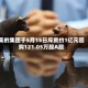 美的集团于5月15日斥资约1亿元回购121.05万股A股