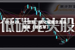 002428，十倍股，磷化铟概念龙头爆发（附名单）