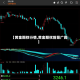 【黄金期权行情,黄金期权前景广阔】