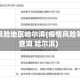疫情风险地区哈尔滨(疫情风险等级查询 哈尔滨)