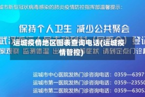 运城疫情地区图表查询电话(运城疫情管控)