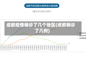 成都疫情确诊了几个地区(成都确诊了几例)