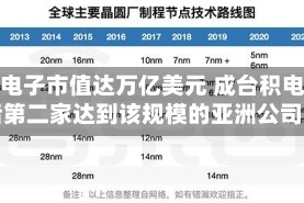 三星电子市值达万亿美元 成台积电之后第二家达到该规模的亚洲公司