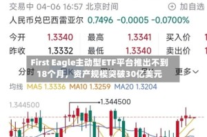 First Eagle主动型ETF平台推出不到18个月，资产规模突破30亿美元