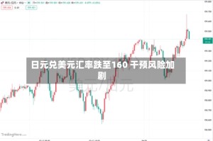 日元兑美元汇率跌至160 干预风险加剧
