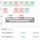 英国借贷成本飙升至1998年以来比较高债市备战选举后续冲击
