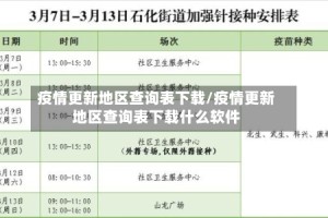 疫情更新地区查询表下载/疫情更新地区查询表下载什么软件