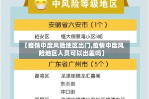 【疫情中度风险地区出门,疫情中度风险地区人员可以出差吗】