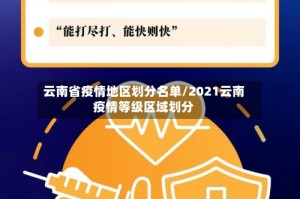 云南省疫情地区划分名单/2021云南疫情等级区域划分