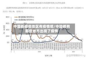 中国都哪些地区有疫情呢/中国都有那些地方出现了疫情