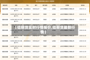 【铝期货实时行情报价,铝期货最新行情】
