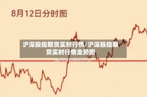沪深股指期货实时行情/沪深股指期货实时行情走势图