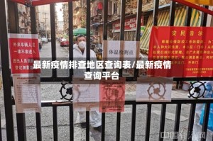 最新疫情排查地区查询表/最新疫情查询平台