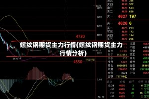 螺纹钢期货主力行情(螺纹钢期货主力行情分析)