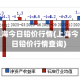 上海今日铅价行情(上海今日铅价行情查询)