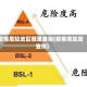 疫情危险地区哪里查询(疫情危险度查询)