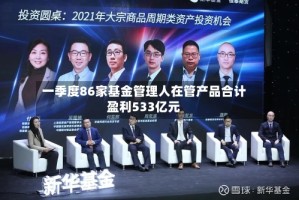 一季度86家基金管理人在管产品合计盈利533亿元