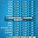 【12月份疫情分布地区,12月份疫情最新数据消息】
