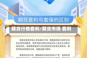 期货行情套利/期货市场 套利