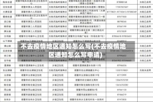 不去疫情地区通知怎么写(不去疫情地区通知怎么写申请)