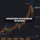 美黄金期货最新行情(美黄金期货最新行情走势图)