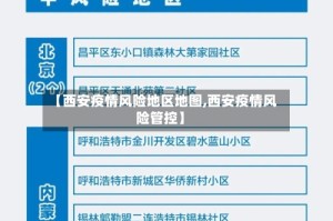 【西安疫情风险地区地图,西安疫情风险管控】