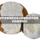四平疫情地区信息公布最新(四平疫情防控最新情况)