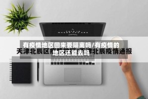 有疫情地区回来要隔离吗/有疫情的地区还能去吗
