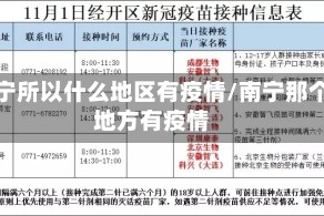 南宁所以什么地区有疫情/南宁那个地方有疫情