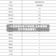 【北京疫情地区分布地图,北京疫情地区分布地图最新】