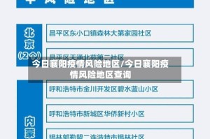 今日襄阳疫情风险地区/今日襄阳疫情风险地区查询