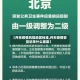 【丹东疫情风险地区标准,丹东疫情管控近来什么程度】