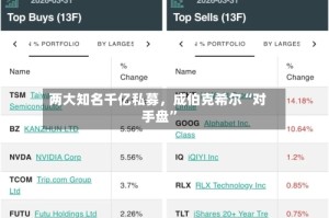 两大知名千亿私募，成伯克希尔“对手盘”