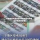 疫情地图风险地区(疫情地图风险地区疫情地图速查)