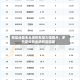 新型储能未来装机有望大幅提升，多只龙头股业绩明显回暖